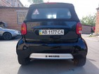 Smart ForTwo 21.07.2022