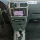 Toyota Avensis 17.07.2022