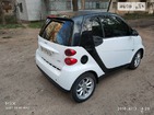 Smart ForTwo 25.07.2022