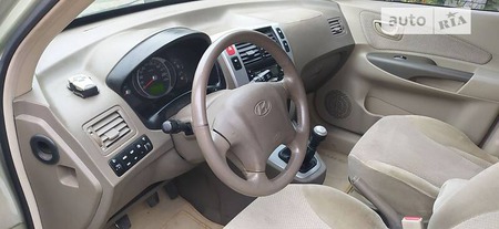 Hyundai Tucson 2006  випуску Київ з двигуном 2 л бензин універсал механіка за 8000 долл. 