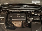 Toyota Avensis 17.07.2022