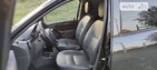 Dacia Duster 22.07.2022