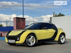 Smart Roadster 17.07.2022