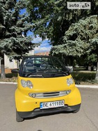 Smart ForTwo 18.07.2022
