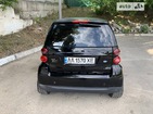 Smart ForTwo 18.07.2022