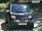 Smart ForTwo 26.07.2022