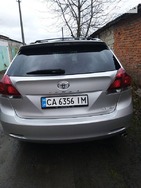 Toyota Venza 17.07.2022