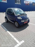 Smart ForTwo 12.07.2022