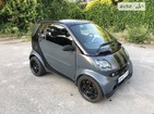 Smart ForTwo 25.07.2022