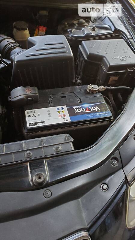 Hyundai Santa Fe 2008  випуску Запоріжжя з двигуном 2.2 л дизель позашляховик механіка за 10500 долл. 