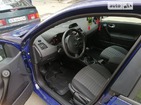 Renault Megane 17.07.2022