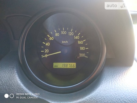 Chevrolet Aveo 2005  випуску Чернігів з двигуном 1.5 л бензин седан механіка за 3200 долл. 