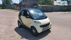 Smart ForTwo 20.07.2022