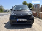 Smart ForTwo 22.07.2022
