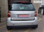 Smart ForTwo 20.07.2022