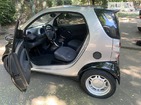Smart ForTwo 24.07.2022