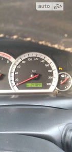 Chevrolet Captiva 17.07.2022