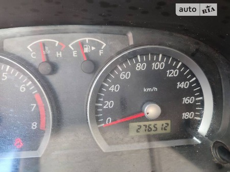 Suzuki Jimny 2008  випуску Київ з двигуном 1.3 л бензин хэтчбек механіка за 3800 долл. 